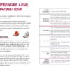 Botanique culinaire et savoirs - tout sur les feuilles de figuier 4 Botanique culinaire et savoirs - tout sur les feuilles de figuier