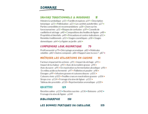 Botanique culinaire et savoirs - tout sur les feuilles de figuier - sommaire Botanique culinaire et savoirs - tout sur les feuilles de figuier