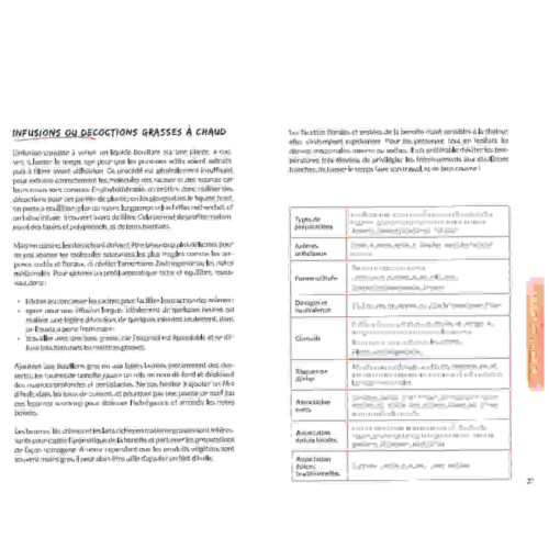 Utiliser les racines de benoite - Livret culinaire